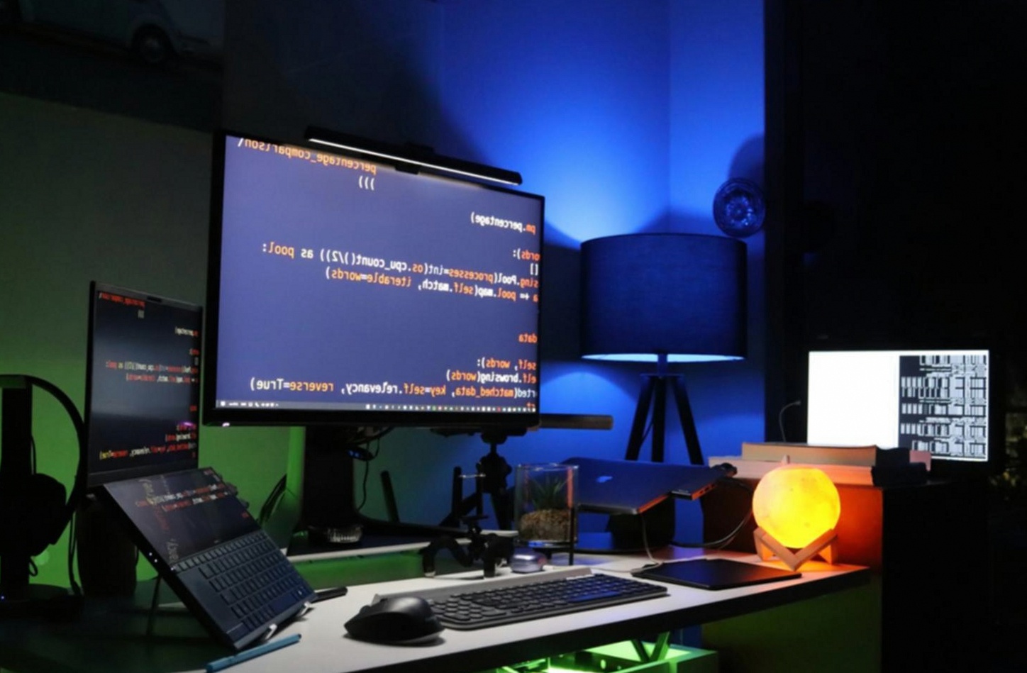 Редакція Moodwaveua — робочий простір дизайнера з інструментами
